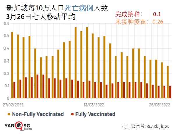 新加坡总理李显龙将访美7天，会见拜登