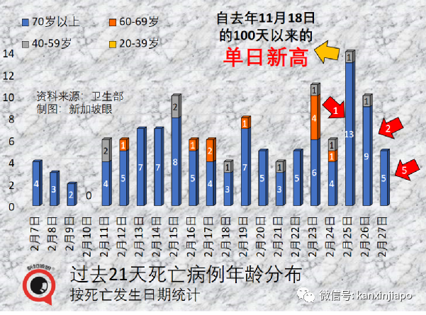 又一飛中國航班遭熔斷，三月幾乎斷航！