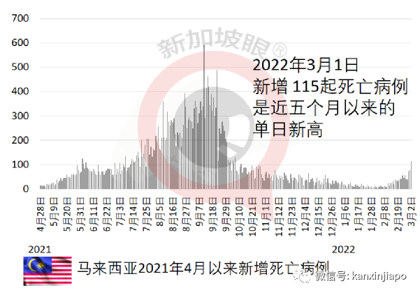 香港特首：一定不會封城！內地采樣隊9000人待命赴港全員檢測