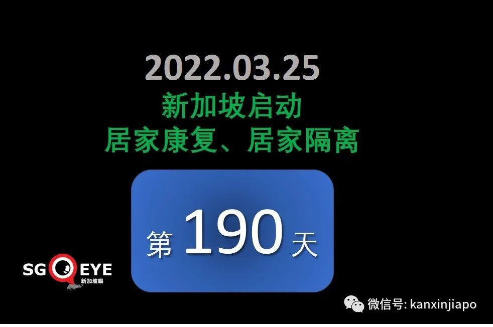 今增7584+13 | 新加坡最新政策詳解！回中國注意，大使館發文加大抽查力度