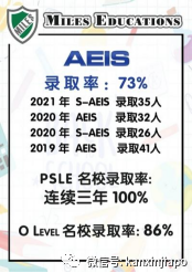 AEIS今日放榜，爲什麽說今年改革後是報考的好時機？