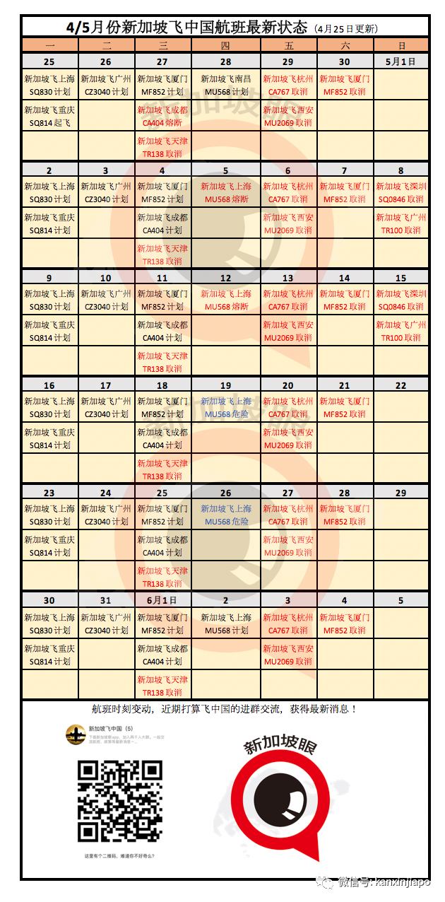 新加坡飛南昌被熔斷！5月新中航班僅剩這幾條，票價已漲到近10萬元