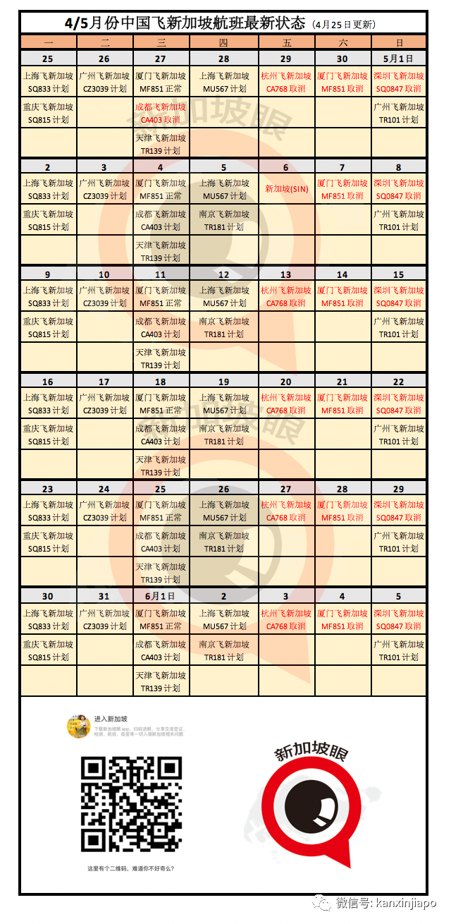 新加坡飛南昌被熔斷！5月新中航班僅剩這幾條，票價已漲到近10萬元