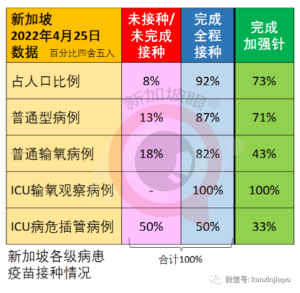 放飞第一天，从商场到办公室，<a href=