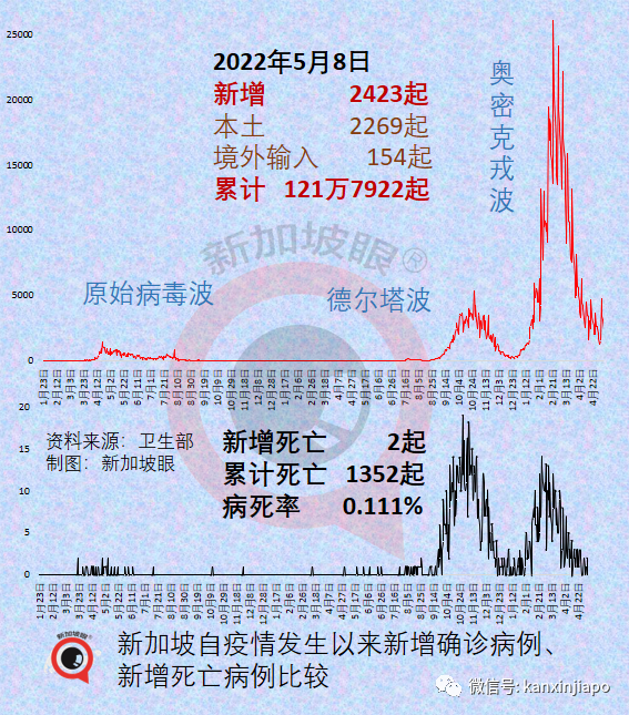 合力追蹤便攜器千萬不要丟，隨意遺棄可能違法！