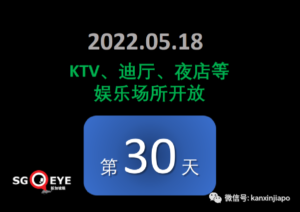 新加坡又一部長中招，已至少13名政要確診；將來可能每年感染兩三遍