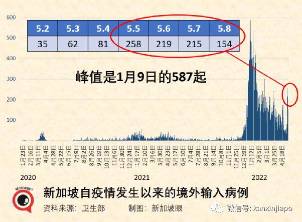 合力追蹤便攜器千萬不要丟，隨意遺棄可能違法！