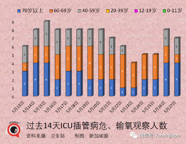 猴痘全球範圍快速傳播，阿根廷發現病例，南美洲已“淪陷”