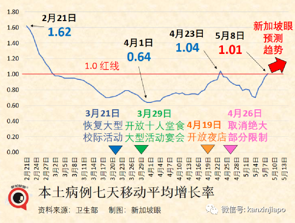 合力追蹤便攜器千萬不要丟，隨意遺棄可能違法！