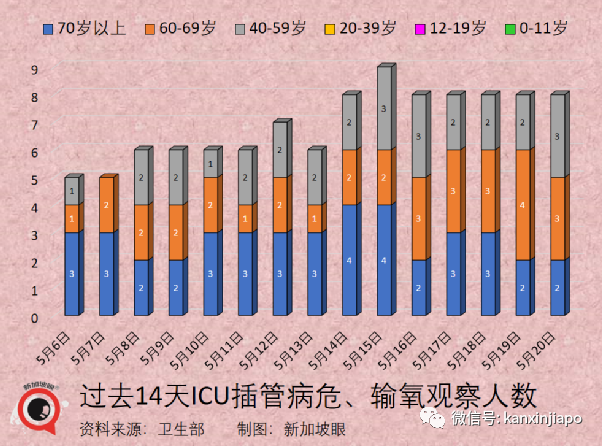 傳說“得了新冠能讓抗體加倍，不如趁早感染”，專家觀點終于來了