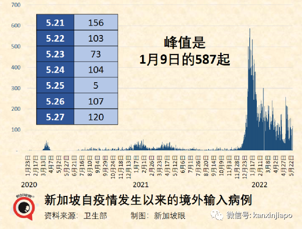 猴痘全球範圍快速傳播，阿根廷發現病例，南美洲已“淪陷”