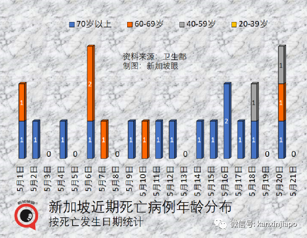 傳說“得了新冠能讓抗體加倍，不如趁早感染”，專家觀點終于來了