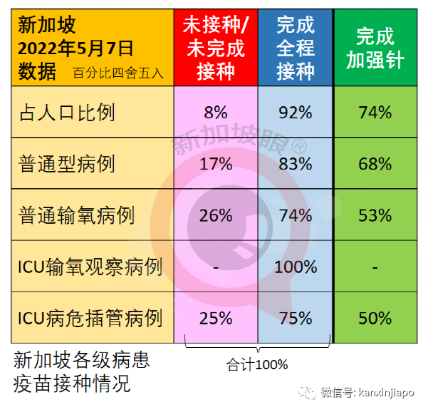 新加坡頻下暴雨是因爲這個現象，下半年減少後霧霾可能重現