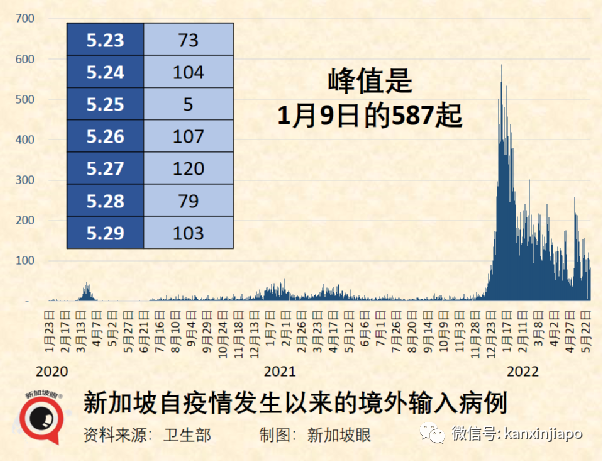 全球抗疫韌性排名發布：越南突飛猛進，台灣地區猛降，新加坡降3位