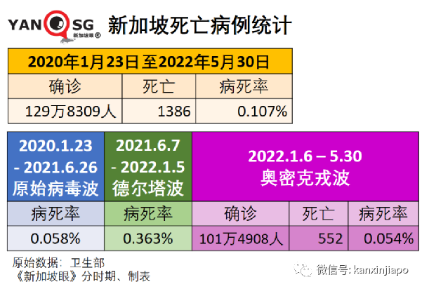 全球抗疫韌性排名發布：越南突飛猛進，台灣地區猛降，新加坡降3位