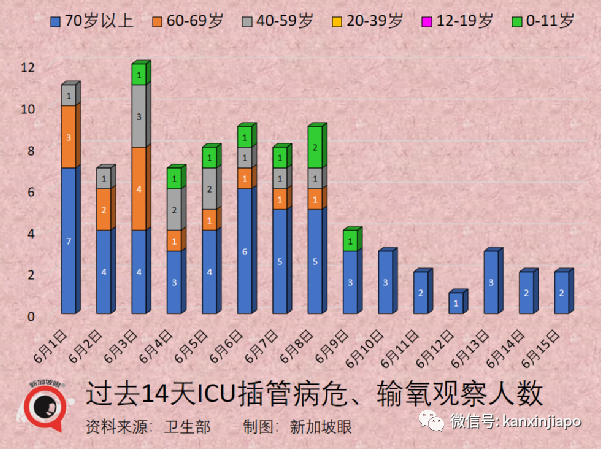 中國：猴痘可通過飛沫、接觸物品傳播，疑似感染者須單間隔離，重症常見于幼童等