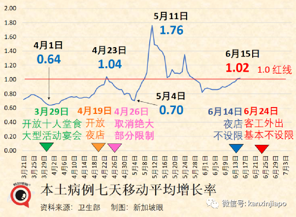 中國：猴痘可通過飛沫、接觸物品傳播，疑似感染者須單間隔離，重症常見于幼童等