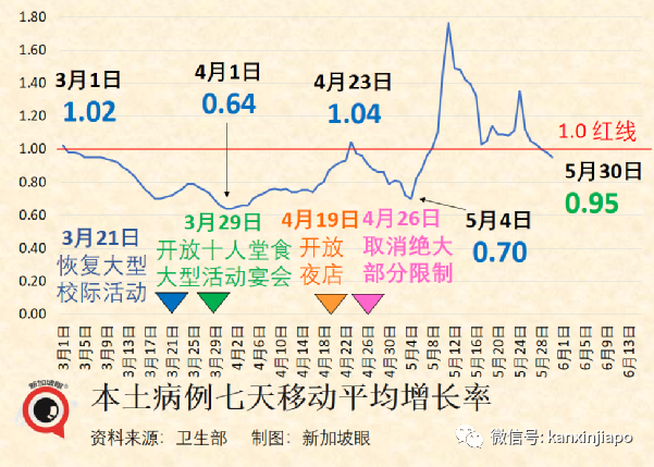 全球抗疫韌性排名發布：越南突飛猛進，台灣地區猛降，新加坡降3位