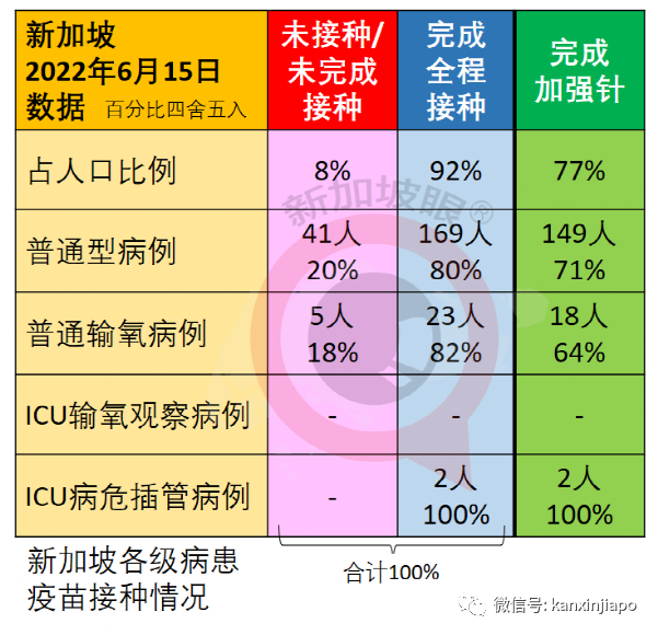 中國：猴痘可通過飛沫、接觸物品傳播，疑似感染者須單間隔離，重症常見于幼童等