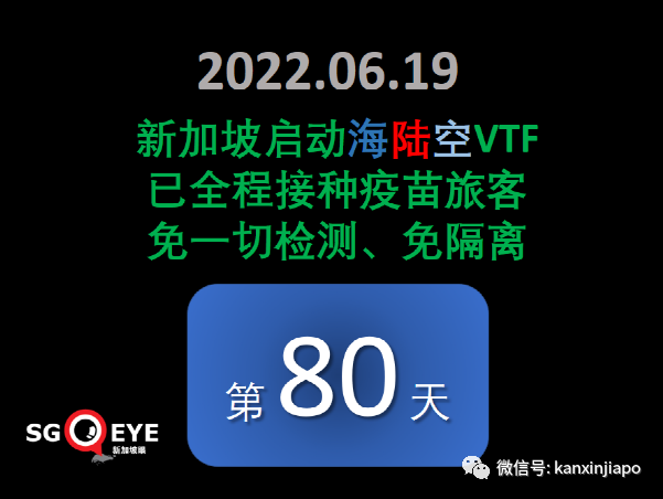 今增3199起|新冠疫情對新加坡服務出口的打擊，比SARS非典高三倍