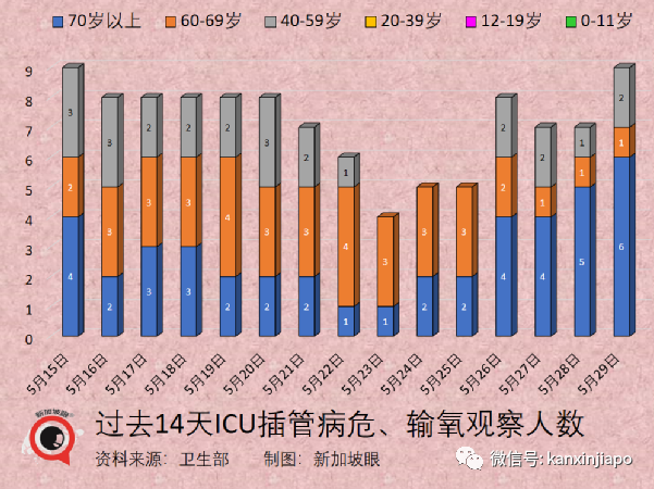 全球抗疫韌性排名發布：越南突飛猛進，台灣地區猛降，新加坡降3位