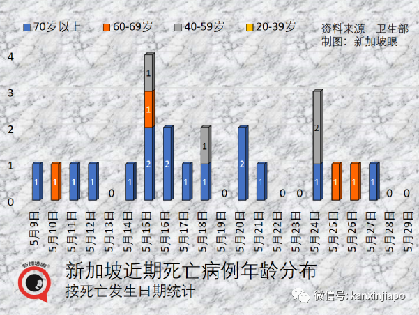 全球抗疫韌性排名發布：越南突飛猛進，台灣地區猛降，新加坡降3位