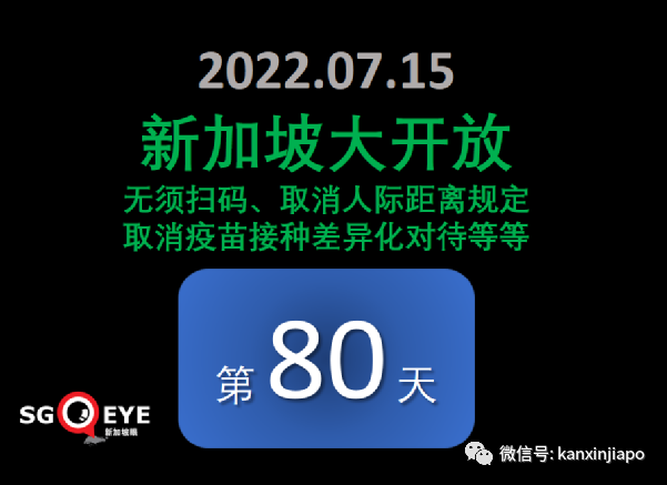 新加坡抗疫領導小組組長、貿工部長確診；連續兩天出現猴痘本土病例