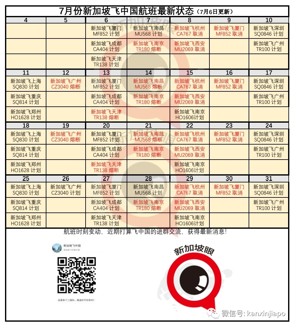 一天熔斷三條航線，隔離7+3也用不上！中國大使館緊急提醒…