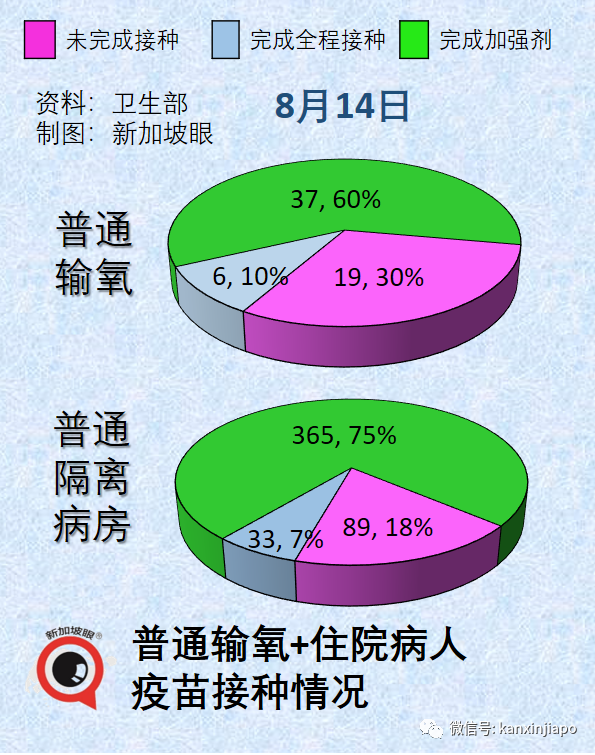 香港或從11月起入境免隔離；輝瑞CEO確診，已打四針自家疫苗