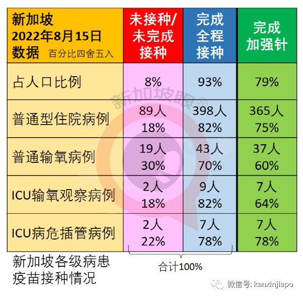 香港或從11月起入境免隔離；輝瑞CEO確診，已打四針自家疫苗