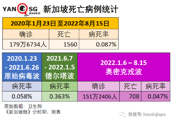 香港或從11月起入境免隔離；輝瑞CEO確診，已打四針自家疫苗