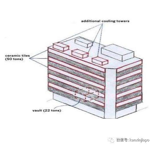 今夜國慶煙火璀璨，曆數著新加坡的三災八難