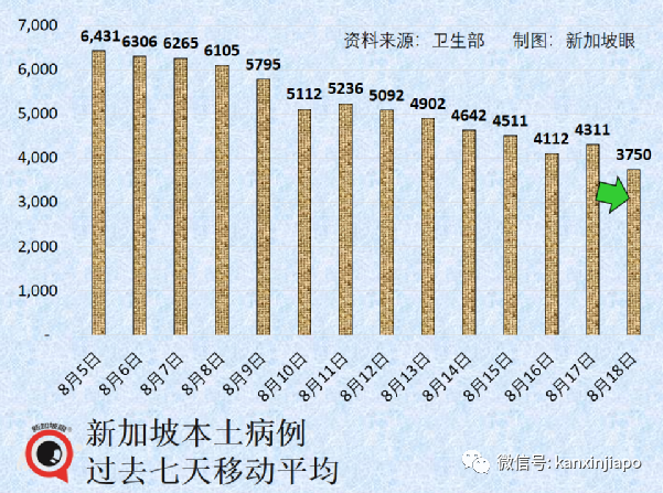 日本新增新冠確診數量全球最高，日本專家：我認爲已失敗