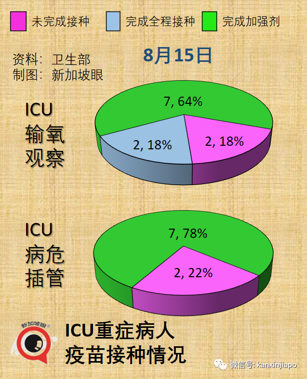 香港或從11月起入境免隔離；輝瑞CEO確診，已打四針自家疫苗