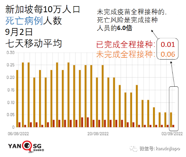 最新！香港隔離後有望可免檢入境深圳（附9、10月赴華航班彙總）