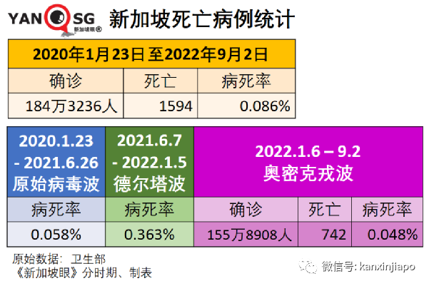 最新！香港隔離後有望可免檢入境深圳（附9、10月赴華航班彙總）