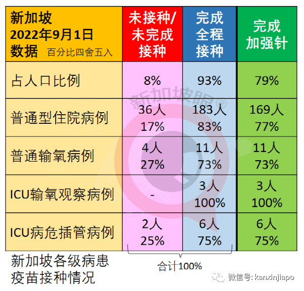 疫不過三，專家稱世衛或在明年宣布新冠疫情結束