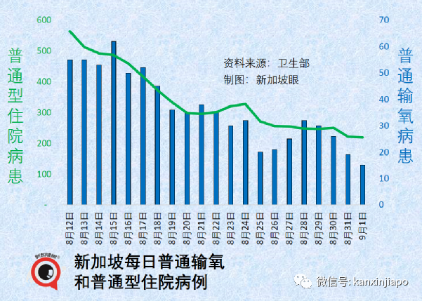 疫不過三，專家稱世衛或在明年宣布新冠疫情結束