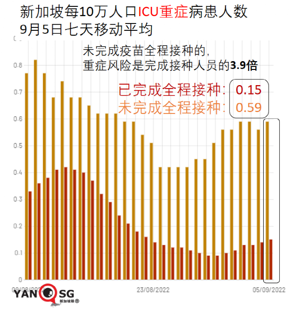 新加坡會展業強勁複蘇！亞洲規模最大食品酒店展開幕，迎全球4.7萬名訪客