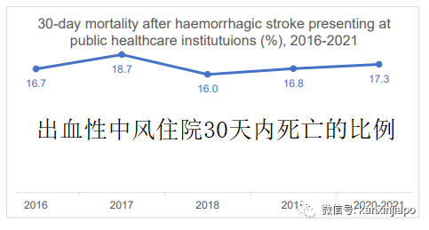 拜登稱全球大流行結束了；新加坡兩年半超額死亡2490人，間接死亡占一半