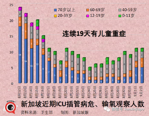 最新！香港隔離後有望可免檢入境深圳（附9、10月赴華航班彙總）