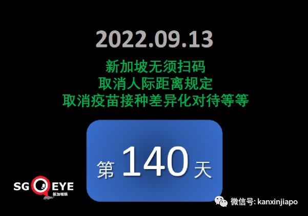 新加坡引進新疫苗；又一國家解除大部分防疫措施，坐地鐵也不必戴口罩