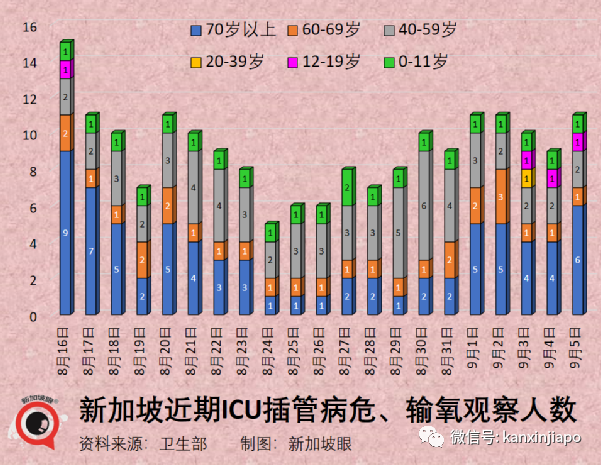 新加坡會展業強勁複蘇！亞洲規模最大食品酒店展開幕，迎全球4.7萬名訪客