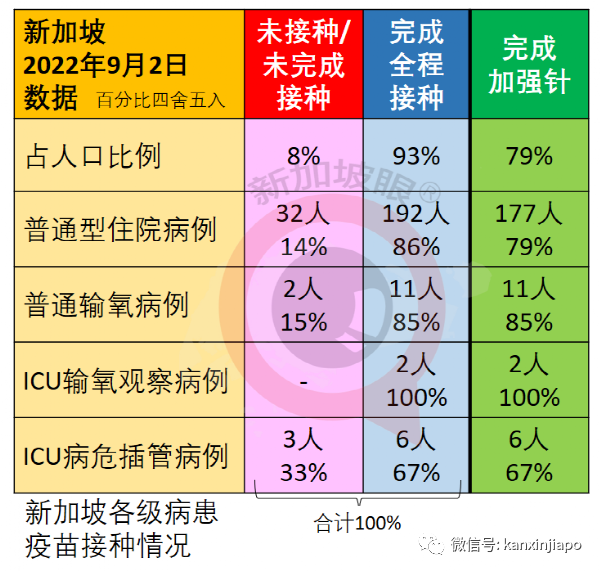 最新！香港隔離後有望可免檢入境深圳（附9、10月赴華航班彙總）