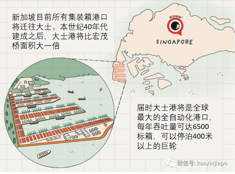 新加坡要建全球最大全自動化港口；曾讓坡“哭暈在廁所”的皇京港東山再起