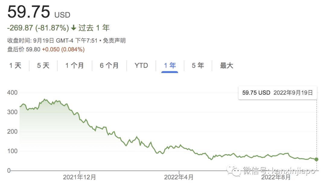 Shopee大裁員：上午開會下午走人！中國新加坡印尼全部淪陷