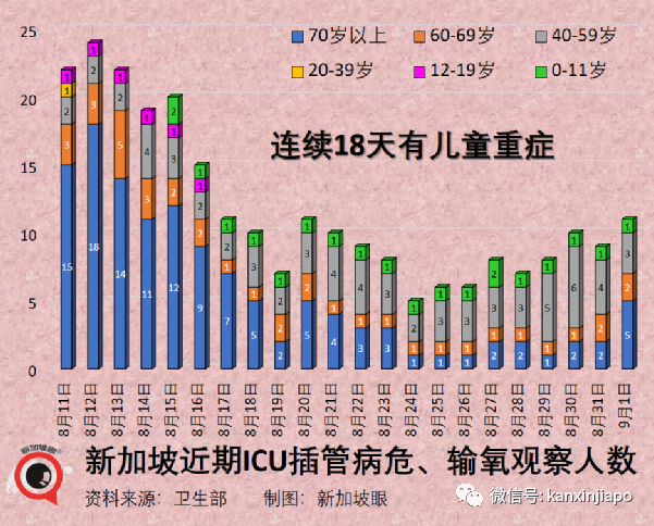 疫不過三，專家稱世衛或在明年宣布新冠疫情結束