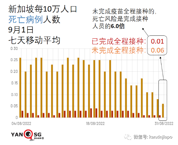 疫不過三，專家稱世衛或在明年宣布新冠疫情結束