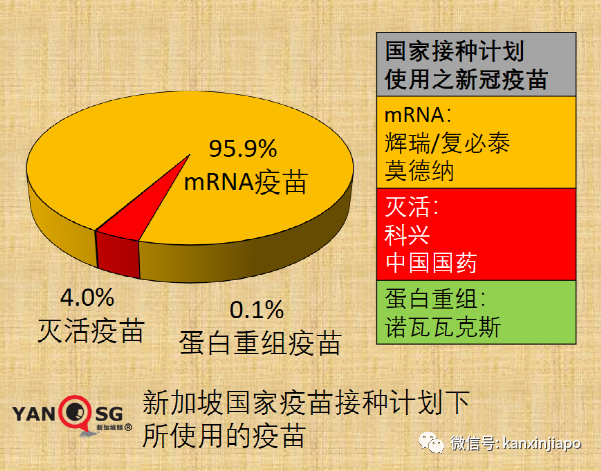 血壓飙至200、住院4天！新加坡一診所錯誤注射五倍濃度新冠疫苗