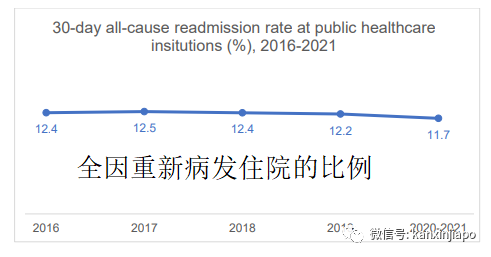 拜登稱全球大流行結束了；新加坡兩年半超額死亡2490人，間接死亡占一半